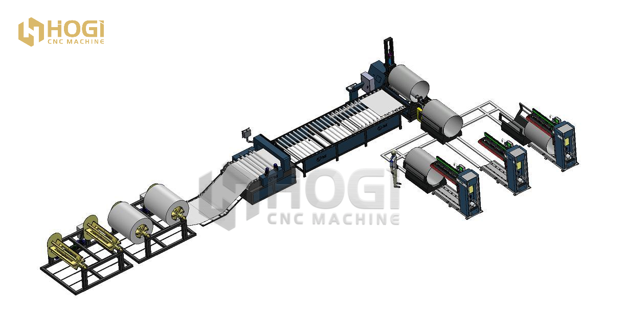 automation rolling line