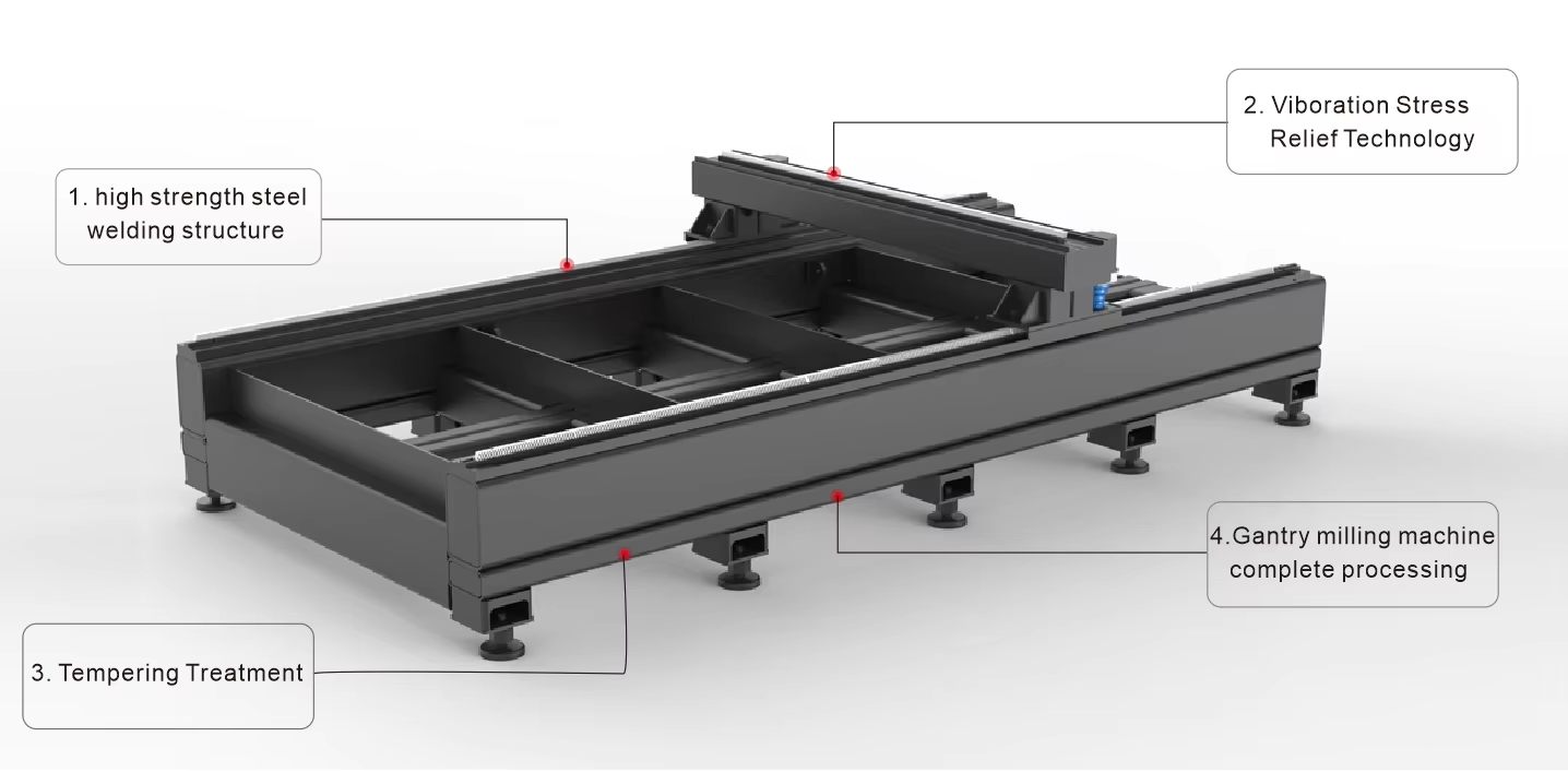 hogi cnc machine export