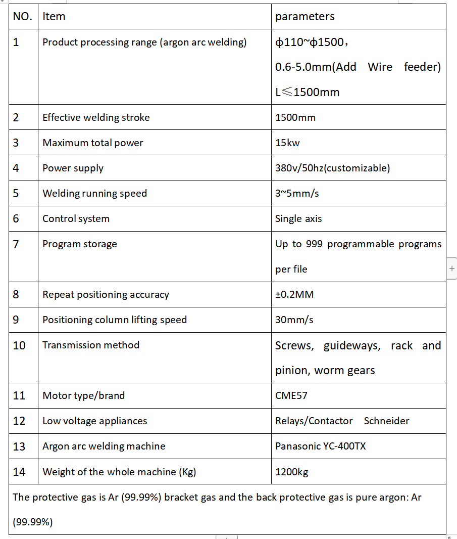 welding machine