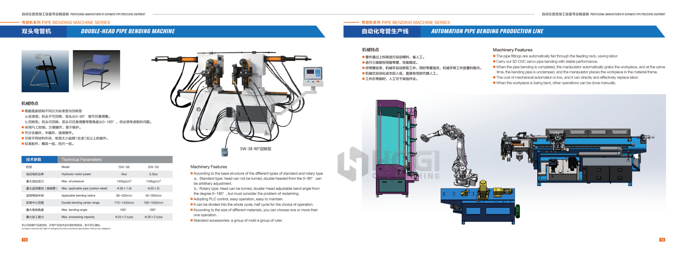 Hydraulic servo tube bending