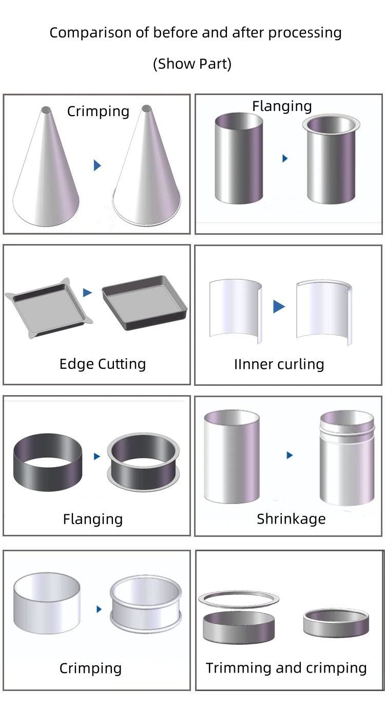 cylinder flange