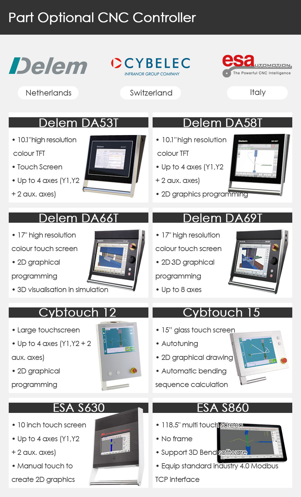 PRESS BRAKE CNC CONTROLLER