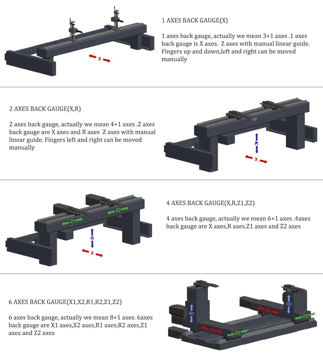 PRESS BRAKE 4axis