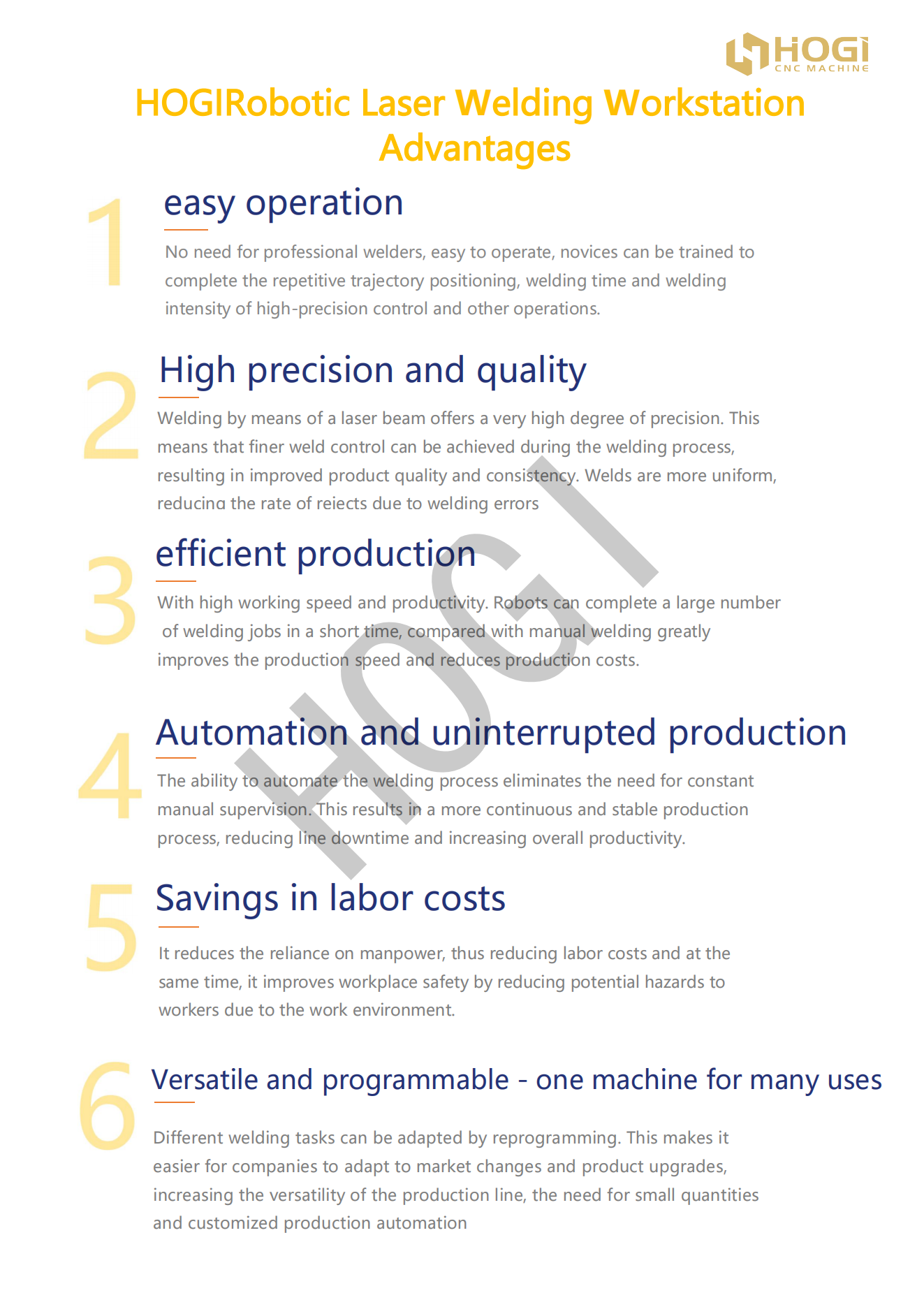 industrial robot
