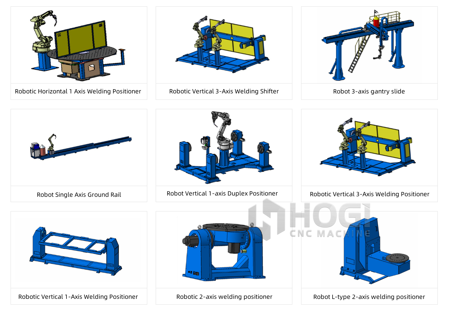 workstation positioner