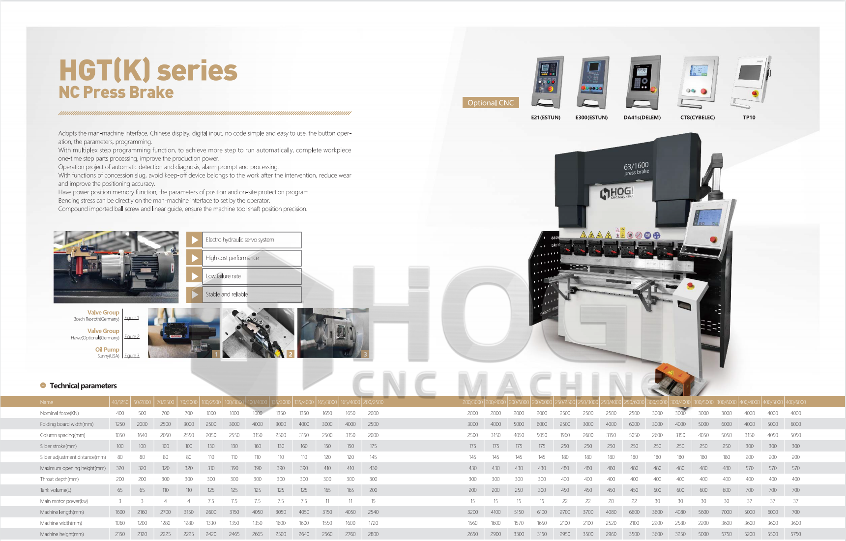 mini press brake