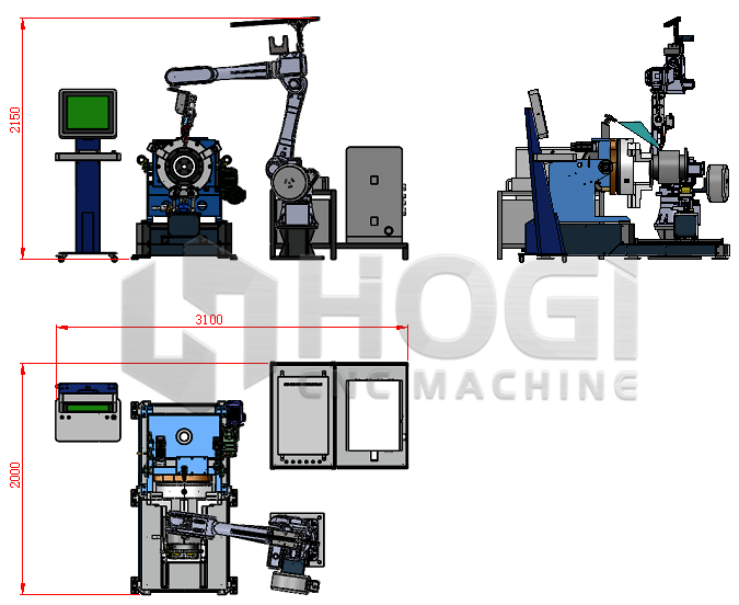 hogi machine