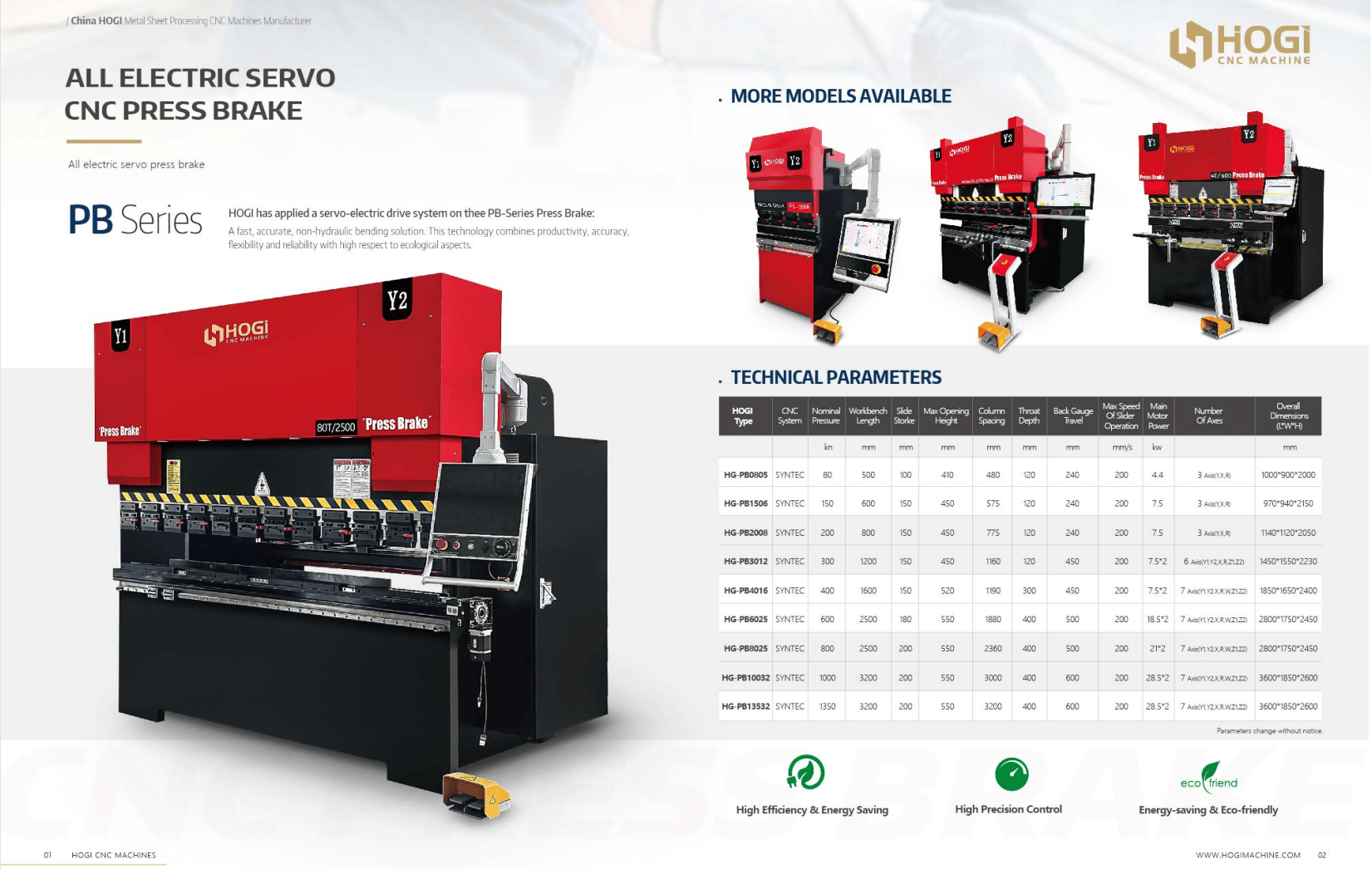 15T600MM PB1506
