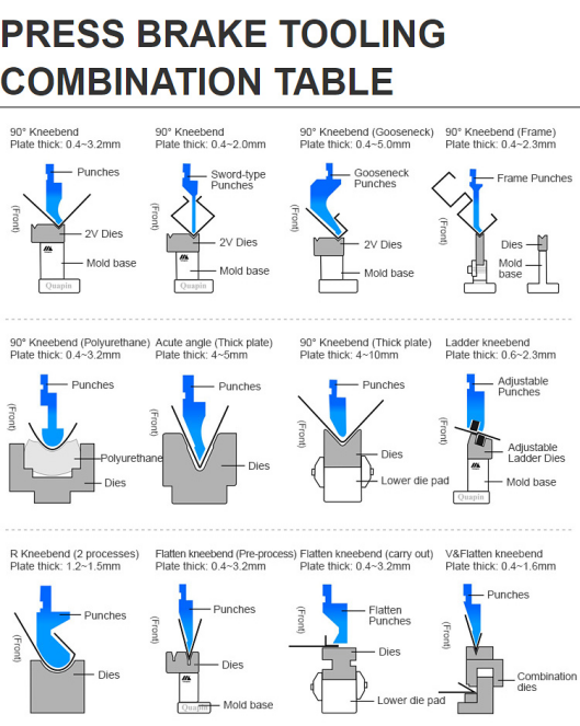 press brake die press brake tool punch die mold manufacturer