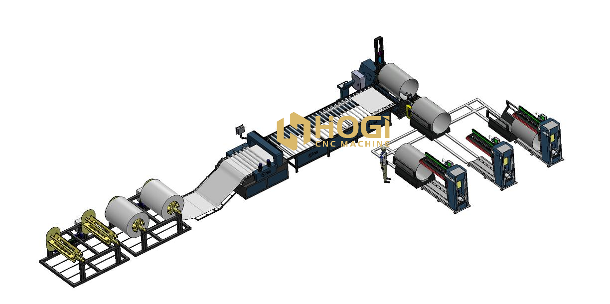 automatic rolling machine