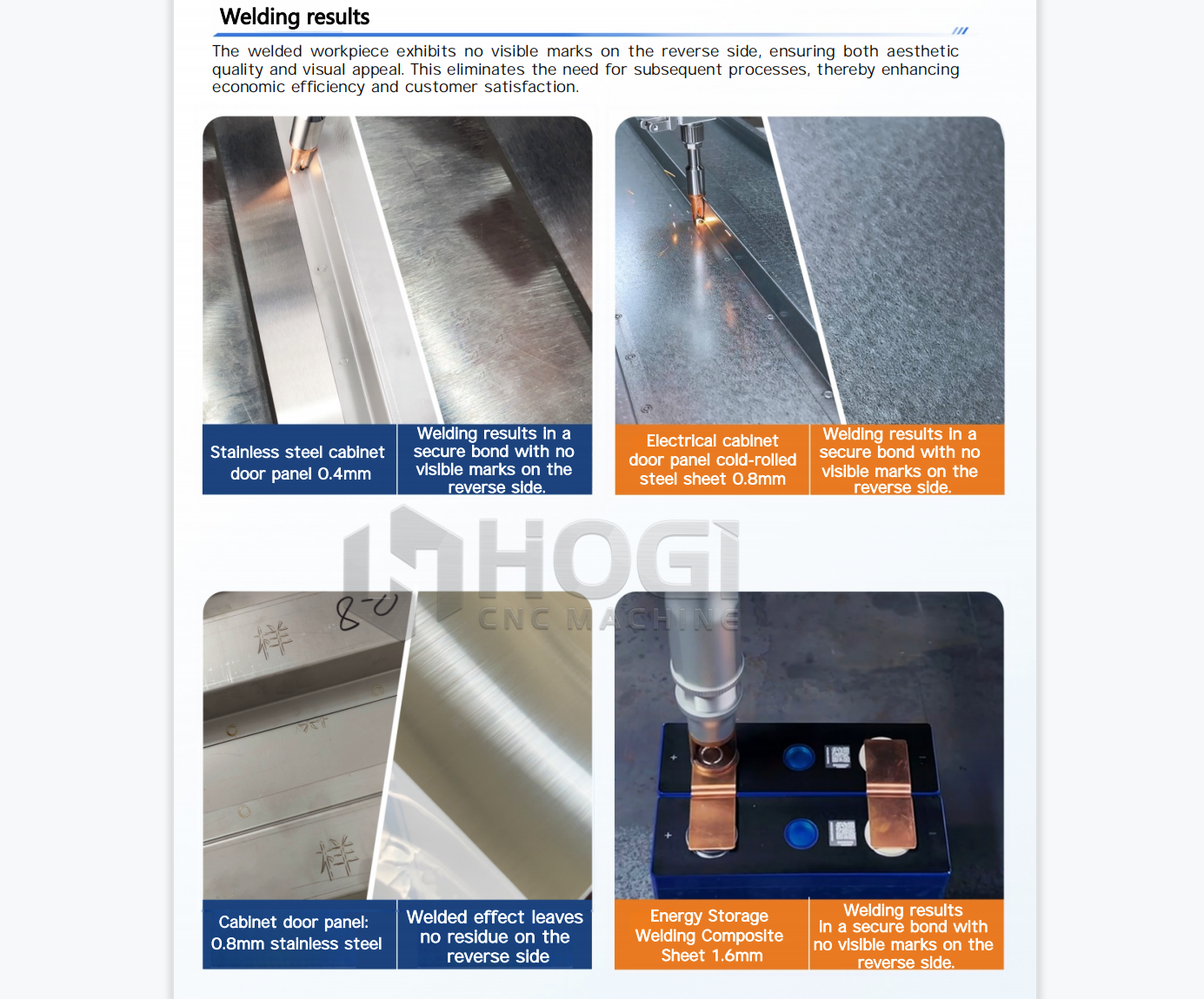 spot welding