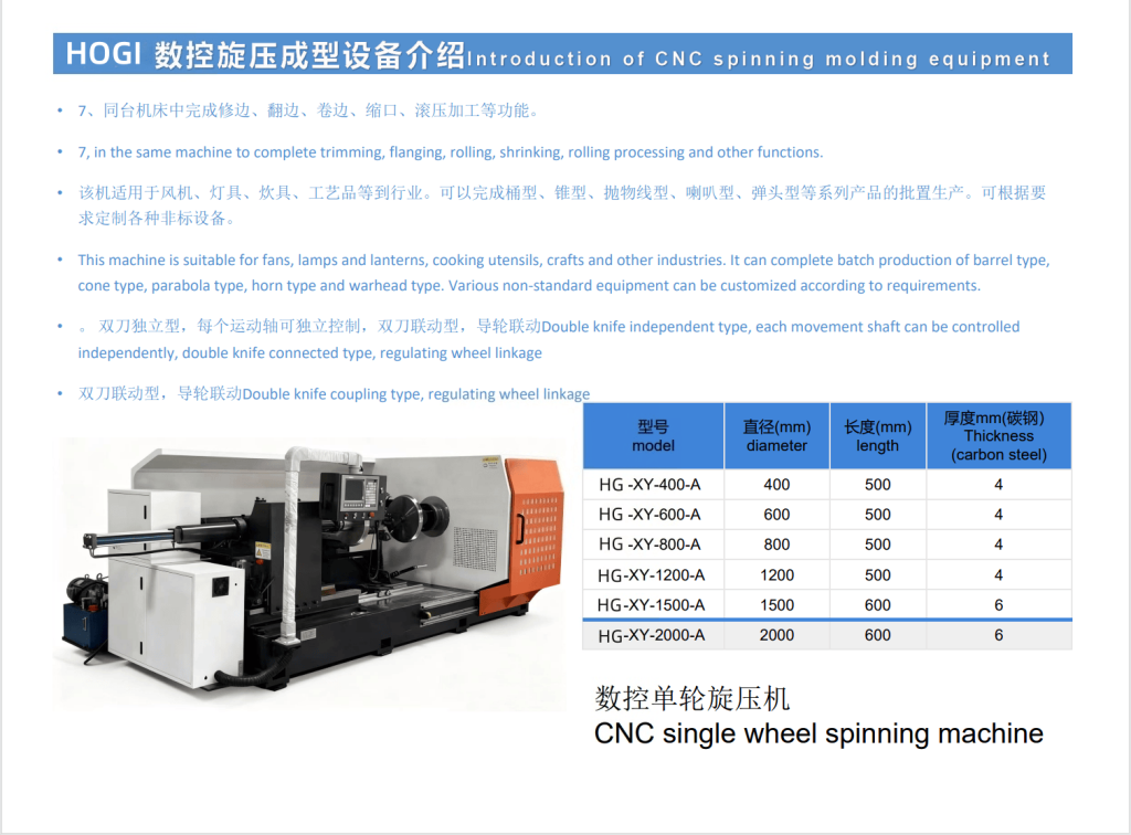 cnc metal spinning